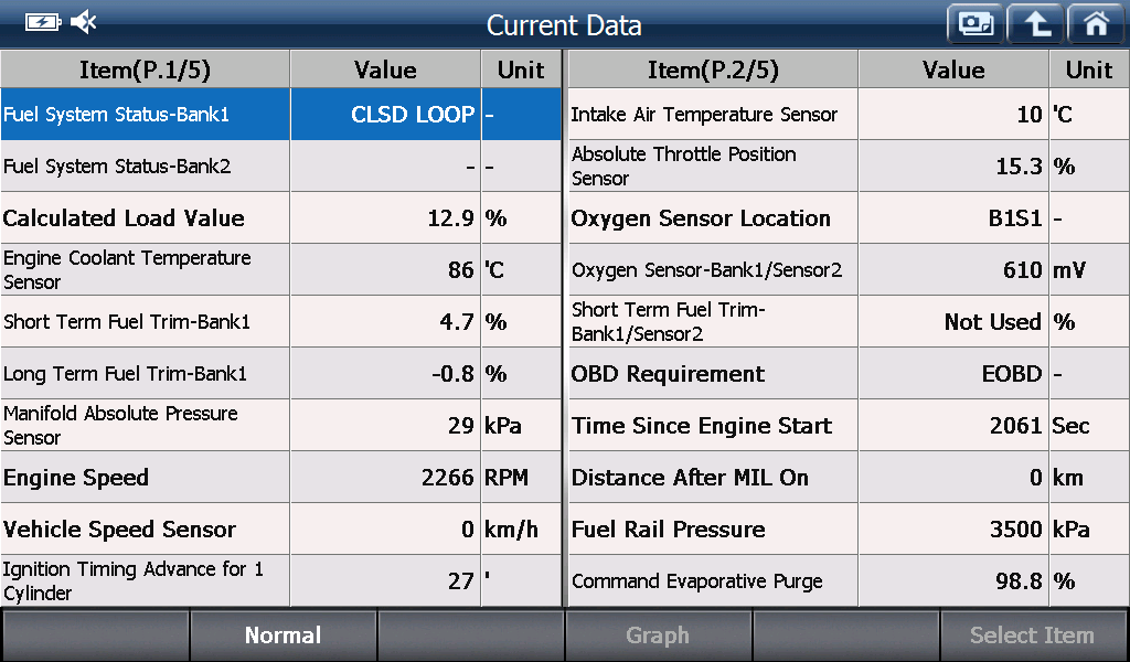 Eobd preview